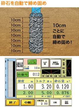 業界初の自動運転
